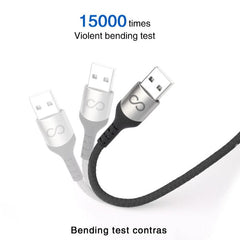 PROCO 3A Max Aluminium Stoff Datenkabel für Micro